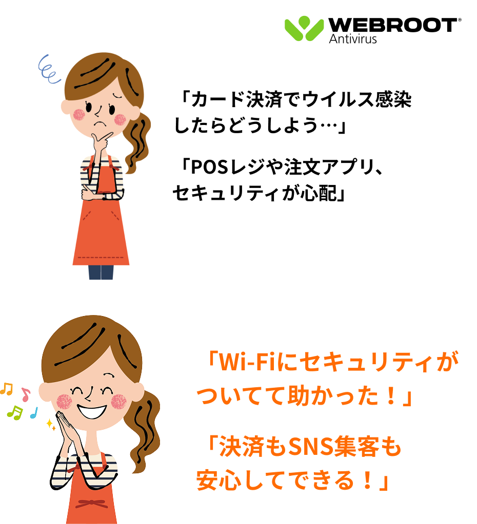 カード決済でウィルス感染したらどうしよう忘れジア注文アプリセキュリティーが心配。Wi-Fiにセキュリティーがついてて助かった。決済のSNS集客も安心できる。