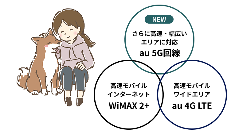 全国幅広いエリアをカバーのイラスト